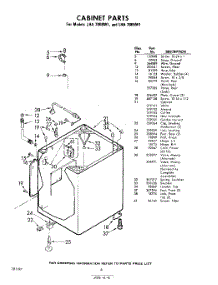 06 - Cabinet parts for Whirlpool Washer LHA7005W1 / from AppliancePartsPros.com