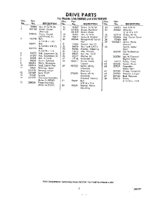 03 - Section parts for Whirlpool Washer LHA7500W0 / from AppliancePartsPros.com