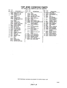 05 - Section parts for Whirlpool Washer LDA6800W2 / from AppliancePartsPros.com