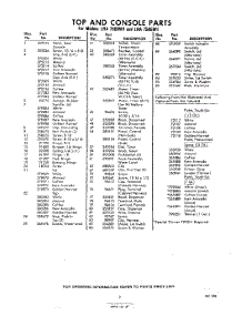 05 - Section parts for Whirlpool Washer LHA7500W1 / from AppliancePartsPros.com