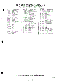 05 - Section parts for Whirlpool Washer LVA4805W1 / from AppliancePartsPros.com