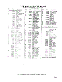 05 - Section parts for Whirlpool Washer LHA7505W0 / from AppliancePartsPros.com