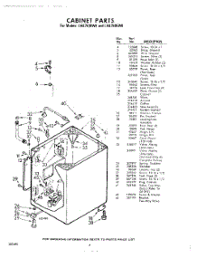 06 - Cabinet parts for Whirlpool Washer LHA7505W0 / from AppliancePartsPros.com