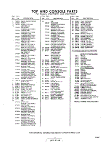 05 - Section parts for Whirlpool Washer LFA7705W1 / from AppliancePartsPros.com