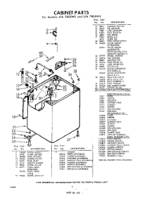 02 - Cabinet parts for Whirlpool Washer LFA7800W0 / from AppliancePartsPros.com