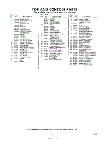 05 - Section parts for Whirlpool Washer LFA7800W4 / from AppliancePartsPros.com