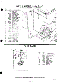 09 - Water System , Pump parts for Whirlpool Washer LHA7685W1 / from AppliancePartsPros.com