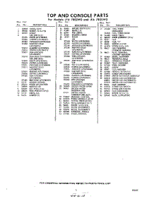 05 - Section parts for Whirlpool Washer LFA7805W0 / from AppliancePartsPros.com