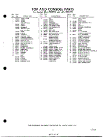 05 - Section parts for Whirlpool Washer LDA7000W0 / from AppliancePartsPros.com