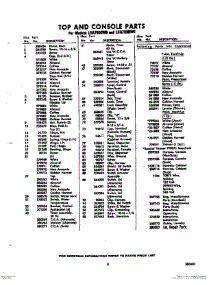 05 - Lit / Optional parts for Whirlpool Washer LHA7800W0 / from AppliancePartsPros.com