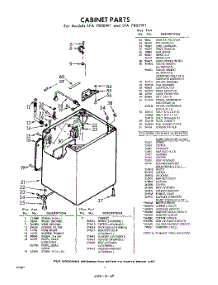 02 - Cabinet parts for Whirlpool Washer LFA7805W1 / from AppliancePartsPros.com