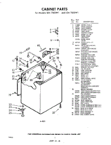 02 - Cabinet parts for Whirlpool Washer LDA7000W1 / from AppliancePartsPros.com