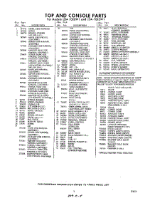05 - Section parts for Whirlpool Washer LDA7000W1 / from AppliancePartsPros.com
