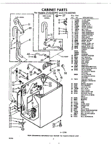02 - Section parts for Whirlpool Washer LVA5400W0 / from AppliancePartsPros.com
