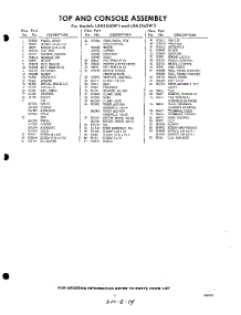 05 - Section parts for Whirlpool Washer LXA5545W3 / from AppliancePartsPros.com