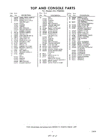 05 - Section parts for Whirlpool Washer LFA7900W0 / from AppliancePartsPros.com