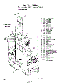 06 - Water System parts for Whirlpool Washer LDA7005W1 / from AppliancePartsPros.com