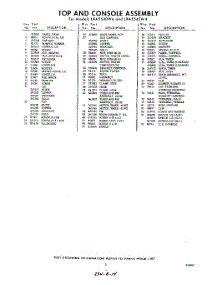 05 - Section parts for Whirlpool Washer LXA5545W4 / from AppliancePartsPros.com