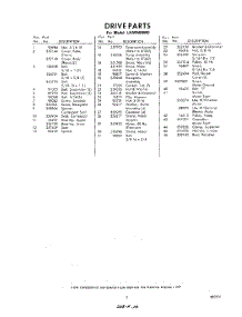 03 - Section parts for Whirlpool Washer LHA9500W0 / from AppliancePartsPros.com