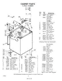 02 - Cabinet parts for Whirlpool Washer LFA7900W2 / from AppliancePartsPros.com