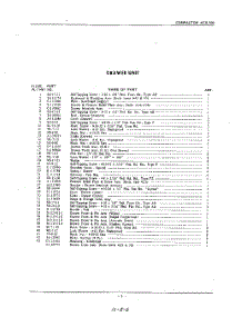 09 - Section parts for Kitchenaid Compactor KCS100 / from AppliancePartsPros.com