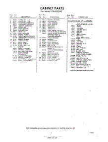 03 - Section parts for Whirlpool Washer LFA9800W0 / from AppliancePartsPros.com
