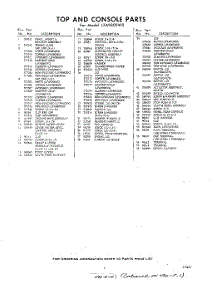 06 - Section parts for Whirlpool Washer LFA9800W0 / from AppliancePartsPros.com