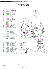 06 - Cabinet parts for Whirlpool Washer LHA9800W1 / from AppliancePartsPros.com