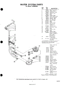 07 - Water System parts for Whirlpool Washer LHA9800W1 / from AppliancePartsPros.com