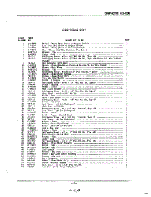 03 - Section parts for Kitchenaid Compactor KCS100B / from AppliancePartsPros.com