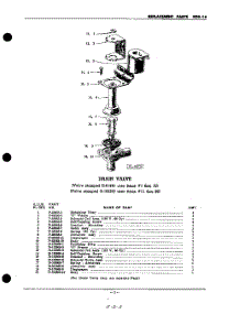 03 - Drain Valve parts for Kitchenaid Dishwasher KDS16WSC / from AppliancePartsPros.com