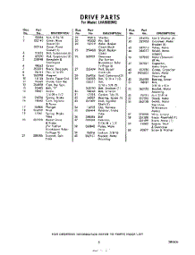 05 - Section parts for Whirlpool Washer LHA9800W2 / from AppliancePartsPros.com