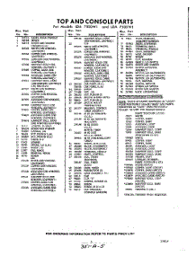 05 - Section parts for Whirlpool Washer LDA7505W1 / from AppliancePartsPros.com