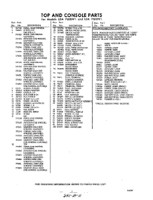 05 - Section parts for Whirlpool Washer LDA7600W1 / from AppliancePartsPros.com
