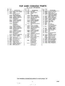 05 - Section parts for Whirlpool Washer LFB5300W0 / from AppliancePartsPros.com