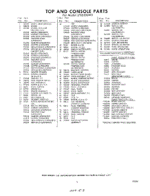 05 - Section parts for Whirlpool Washer LFB5500W0 / from AppliancePartsPros.com