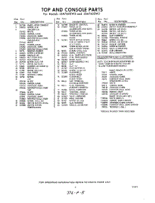 05 - Section parts for Whirlpool Washer LDA7605W3 / from AppliancePartsPros.com