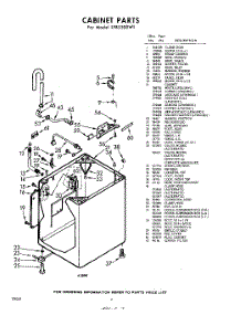02 - Cabinet parts for Whirlpool Washer LFB5500W1 / from AppliancePartsPros.com