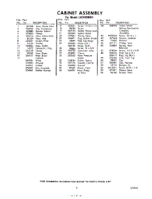 03 - Section parts for Whirlpool Washer LHC4500W0 / from AppliancePartsPros.com
