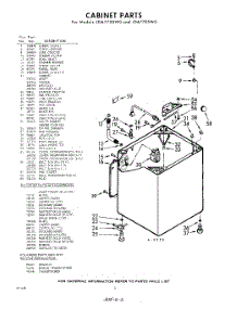 02 - Cabinet parts for Whirlpool Washer LDA7700W0 / from AppliancePartsPros.com