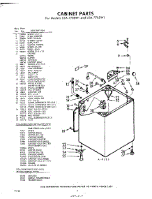 02 - Cabinet parts for Whirlpool Washer LDA7700W1 / from AppliancePartsPros.com