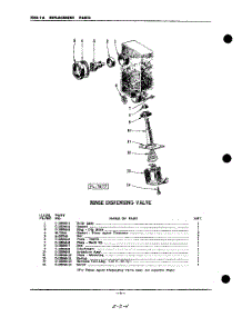 04 - Rinse Dispensing Valve parts for Kitchenaid Dishwasher KDS56AWSC / from AppliancePartsPros.com