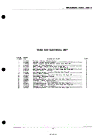 20 - Section parts for Kitchenaid Dishwasher KDS56AWSC / from AppliancePartsPros.com