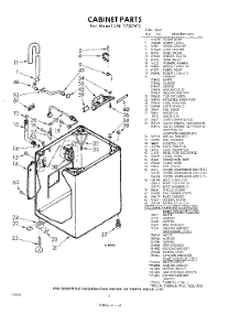 02 - Cabinet parts for Whirlpool Washer LFB7700W3 / from AppliancePartsPros.com