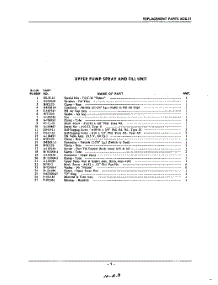 09 - Section parts for Kitchenaid Dishwasher KDS57 / from AppliancePartsPros.com