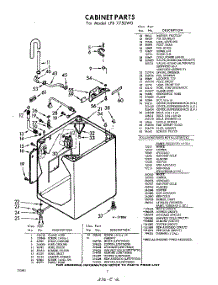 02 - Cabinet parts for Whirlpool Washer LFB7750W0 / from AppliancePartsPros.com