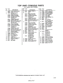 05 - Section parts for Whirlpool Washer LFB7750W0 / from AppliancePartsPros.com