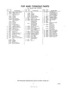 05 - Section parts for Whirlpool Washer LFB7750W3 / from AppliancePartsPros.com