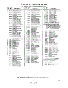 05 - Section parts for Whirlpool Washer LDA7705W2 / from AppliancePartsPros.com