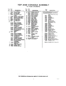 05 - Section parts for Whirlpool Washer LFC4500W0 / from AppliancePartsPros.com